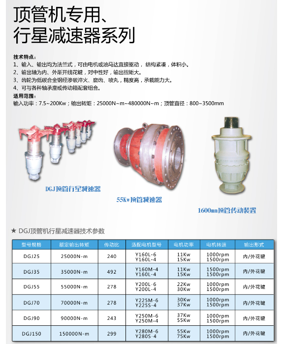 顶管减速器销售